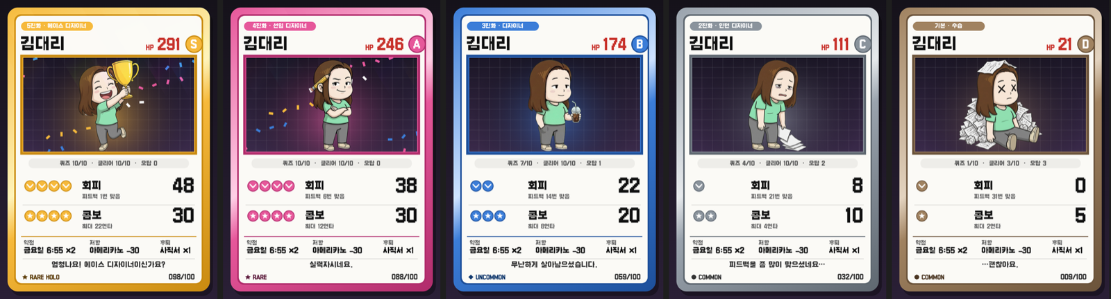결과 카드 5등급. 등급별 일러스트도 AI로 생성
