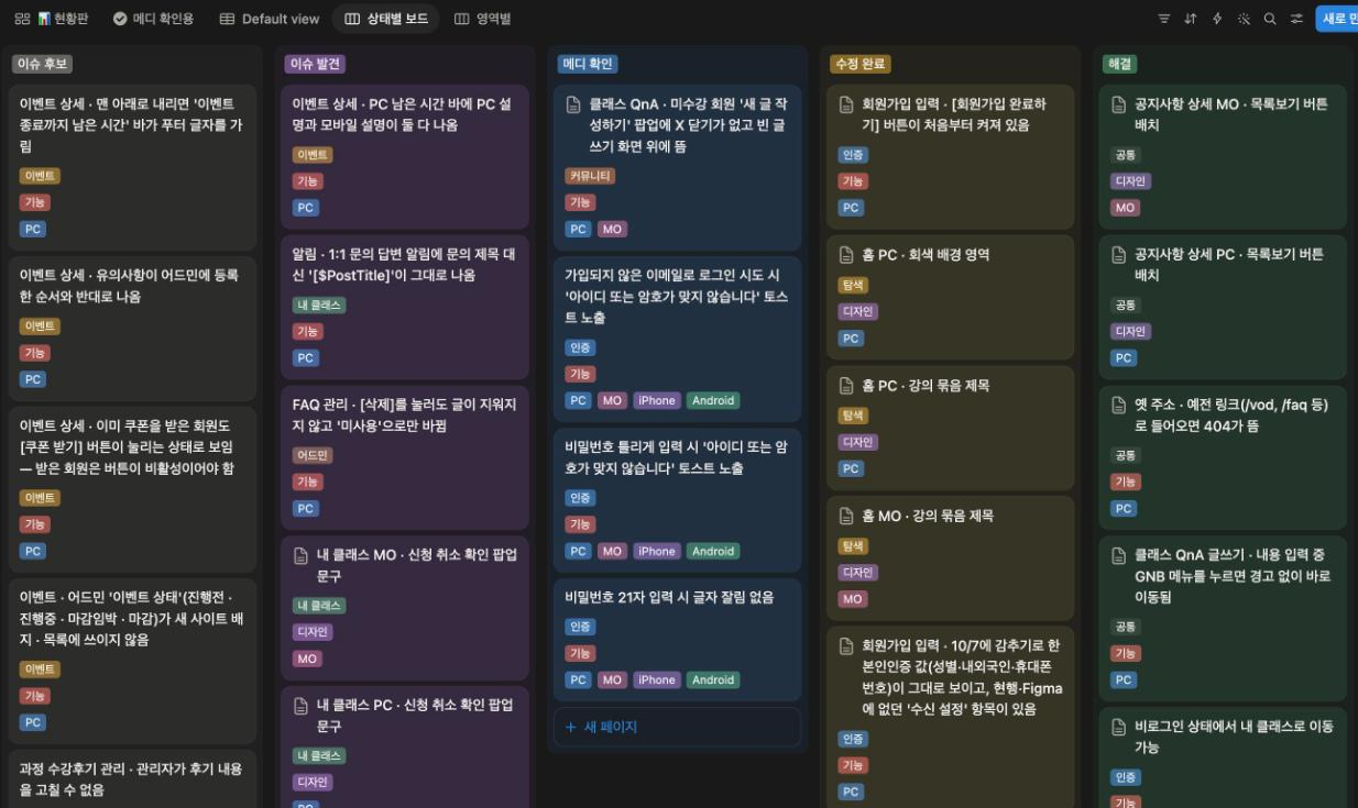 QA 이슈 상태별 보드. 이슈 후보, 이슈 발견, 메디 확인(개발사 확인 중), 수정 완료, 해결 순서로 카드가 이동