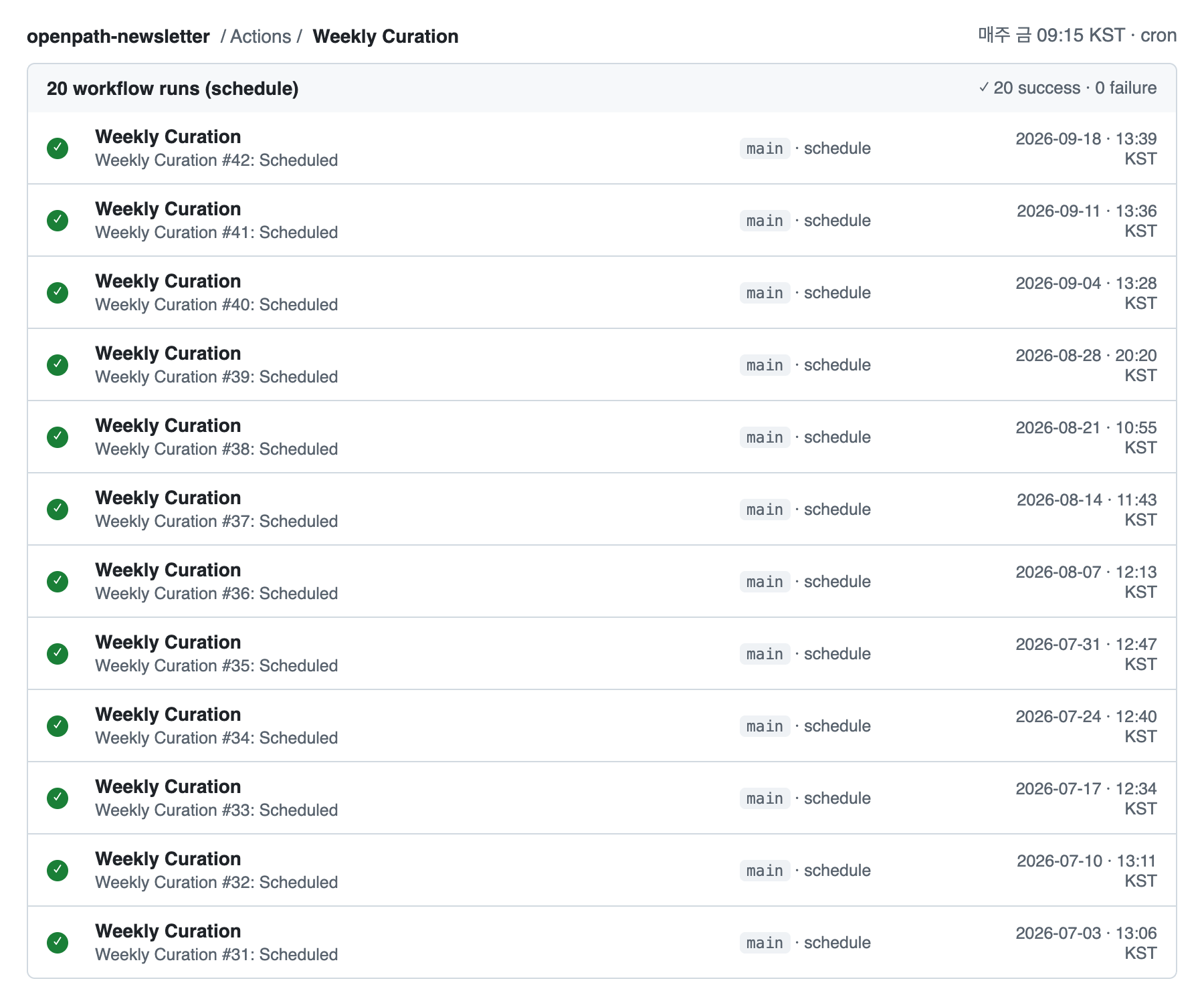 GitHub Actions 정기 실행 이력 — 매주 금요일 자동 실행, 20회 연속 성공 (2026-05 ~ 2026-09)