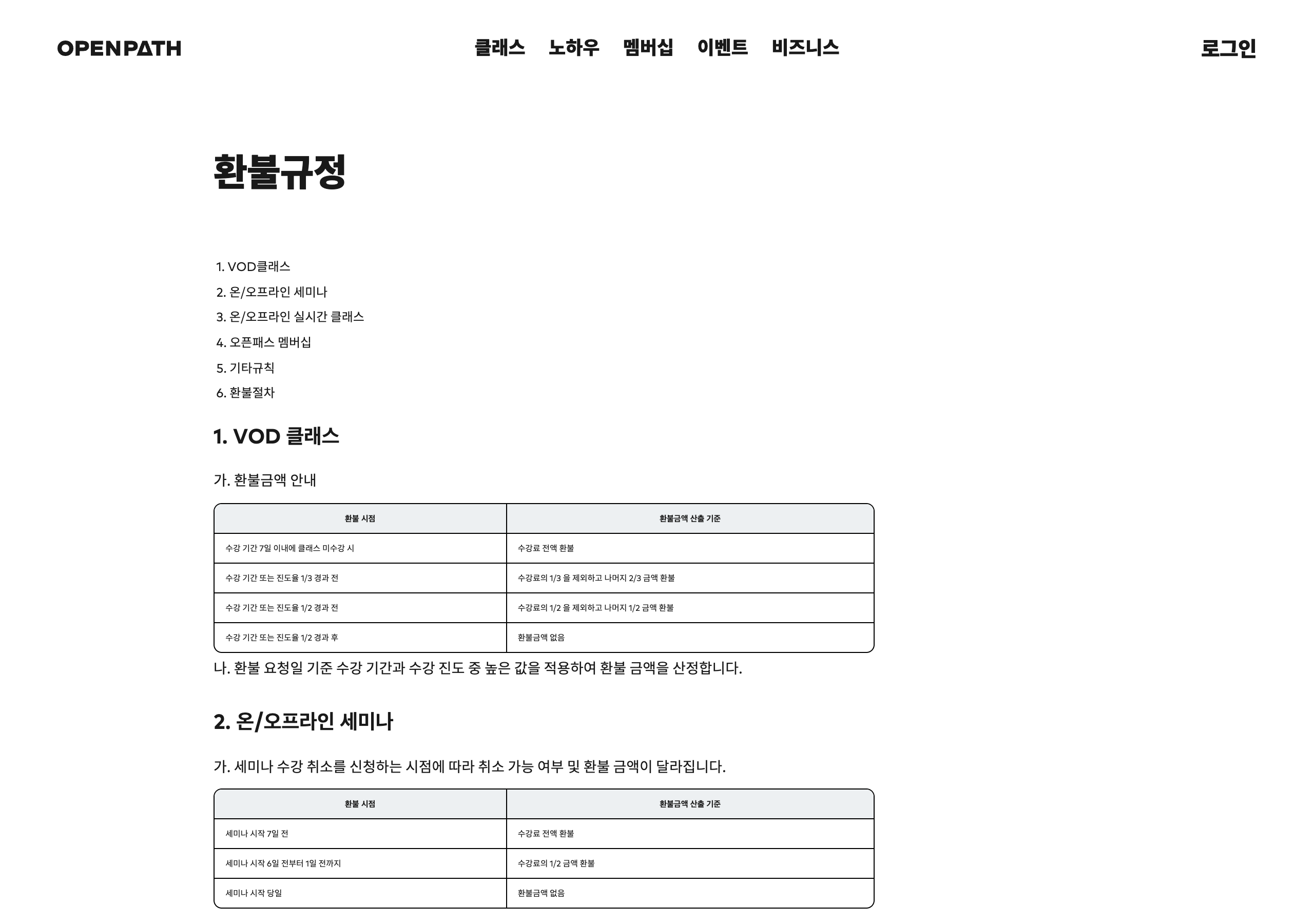 직접 작성한 환불규정. 상품 유형(VOD, 세미나, 실시간 클래스, 멤버십)별 환불 시점과 산출 기준, 지금도 사용 중