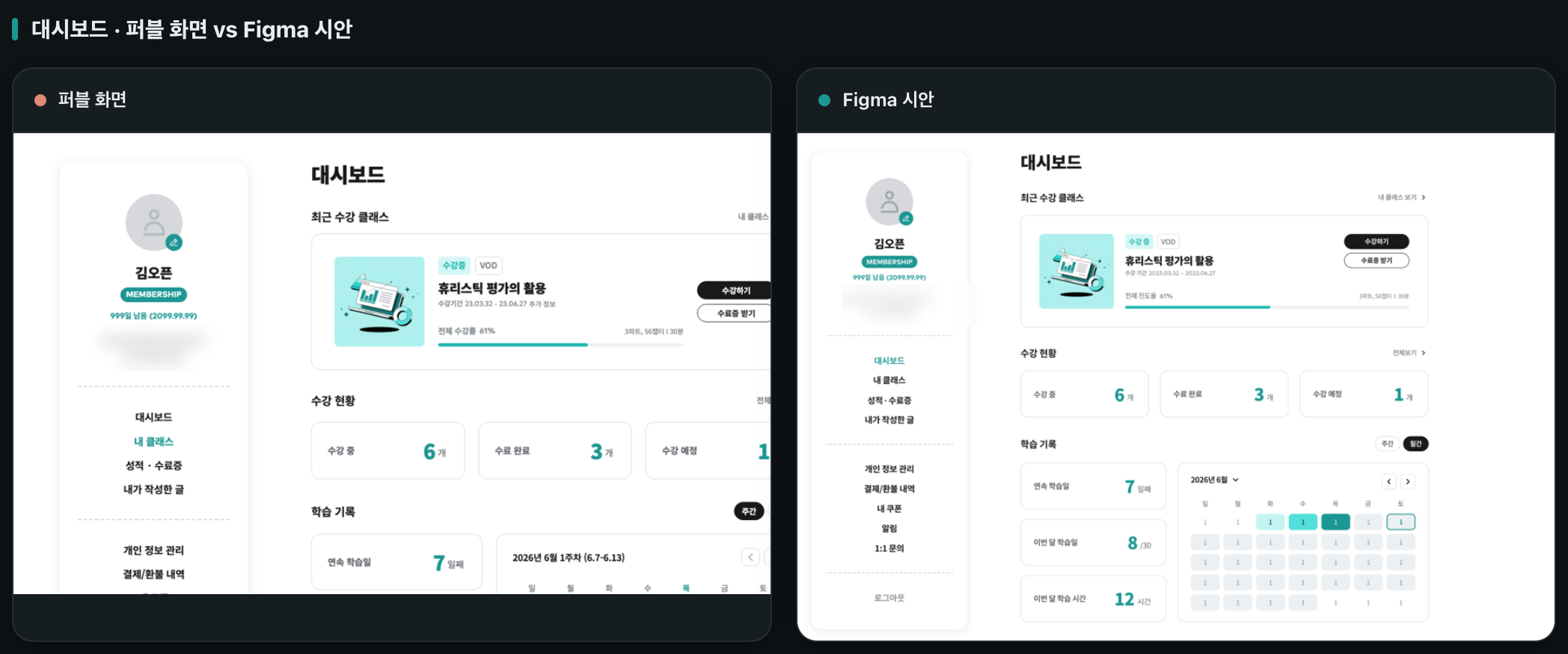 디자인 QA 첫 검수 자료. 퍼블리싱 화면과 피그마 시안을 나란히 놓고 간격, 라벨, 색을 대조 (테스트 계정 정보 블러 처리)